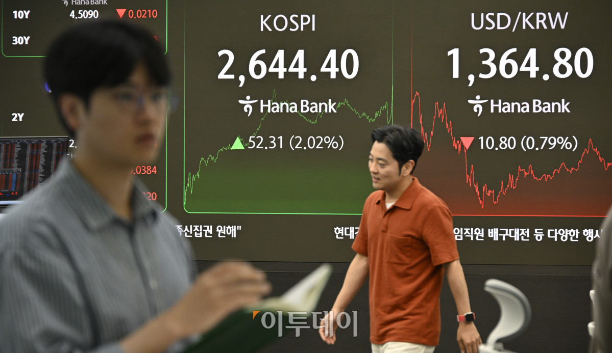 ▲국내 증시가 미국 EU(유럽연합) 관세 유예에 외국인과 기관이 동반 순매수하며 상승세로 마감한 26일 서울 중구 하나은행 딜링룸 전광판에 코스피, 원·달러 환율이 표시돼 있다. 이날 코스피는 전 거래일보다 52.31(2.02%) 상승한 2644.40을 나타냈다. 원·달러 환율은 종가 기준 1364.80원을 나타내며 7개월만에 최저 수준을 나타냈다. 조현호 기자 hyunho@