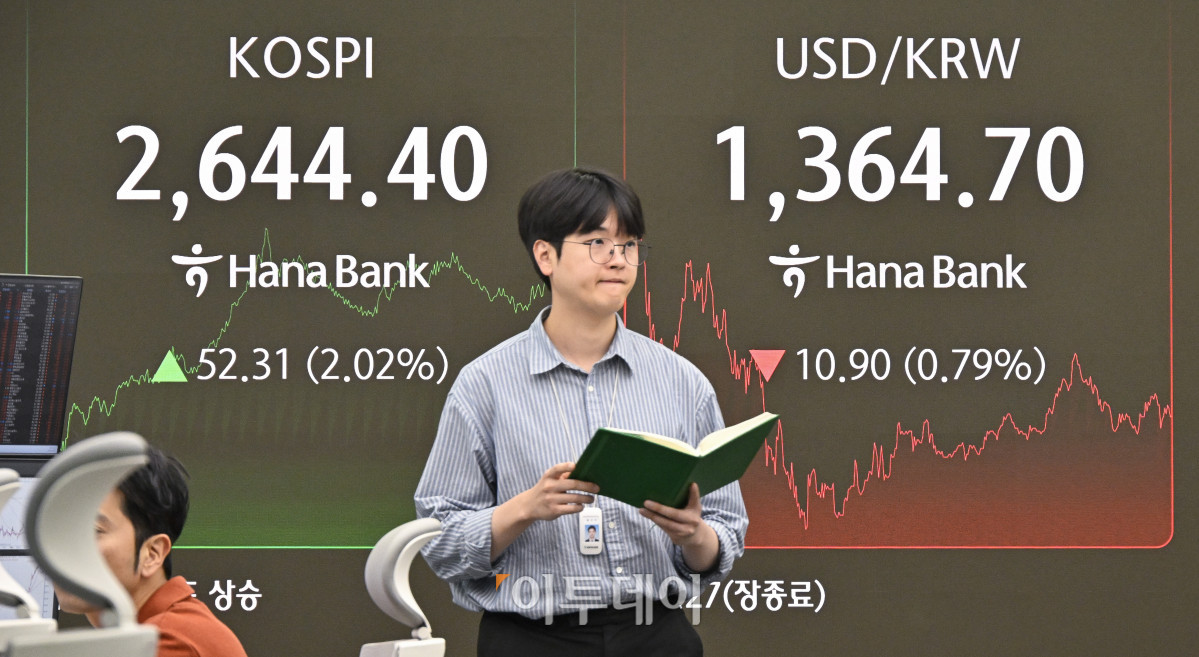 ▲국내 증시가 미국 EU(유럽연합) 관세 유예에 외국인과 기관이 동반 순매수하며 상승세로 마감한 26일 서울 중구 하나은행 딜링룸 전광판에 코스피, 원·달러 환율이 표시돼 있다. 이날 코스피는 전 거래일보다 52.31(2.02%) 상승한 2644.40을 나타냈다. 원·달러 환율은 종가 기준 1364.70원을 나타내며 7개월만에 최저 수준을 나타냈다. 조현호 기자 hyunho@