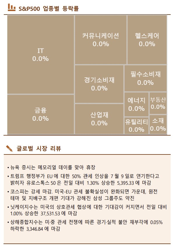 ▲이미지를 클릭하면 확대해서 볼 수 있습니다. (출처=한국투자증권)