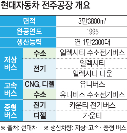 ▲그래픽=손미경 기자 sssmk@