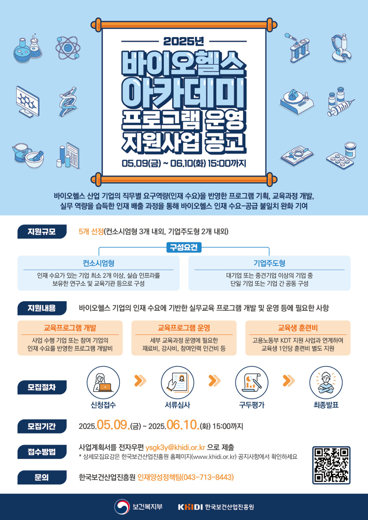 ▲2025 바이오헬스 아카데미 프로그램 지원사업 공고 포스터. (사진제공=한국보건산업진흥원)