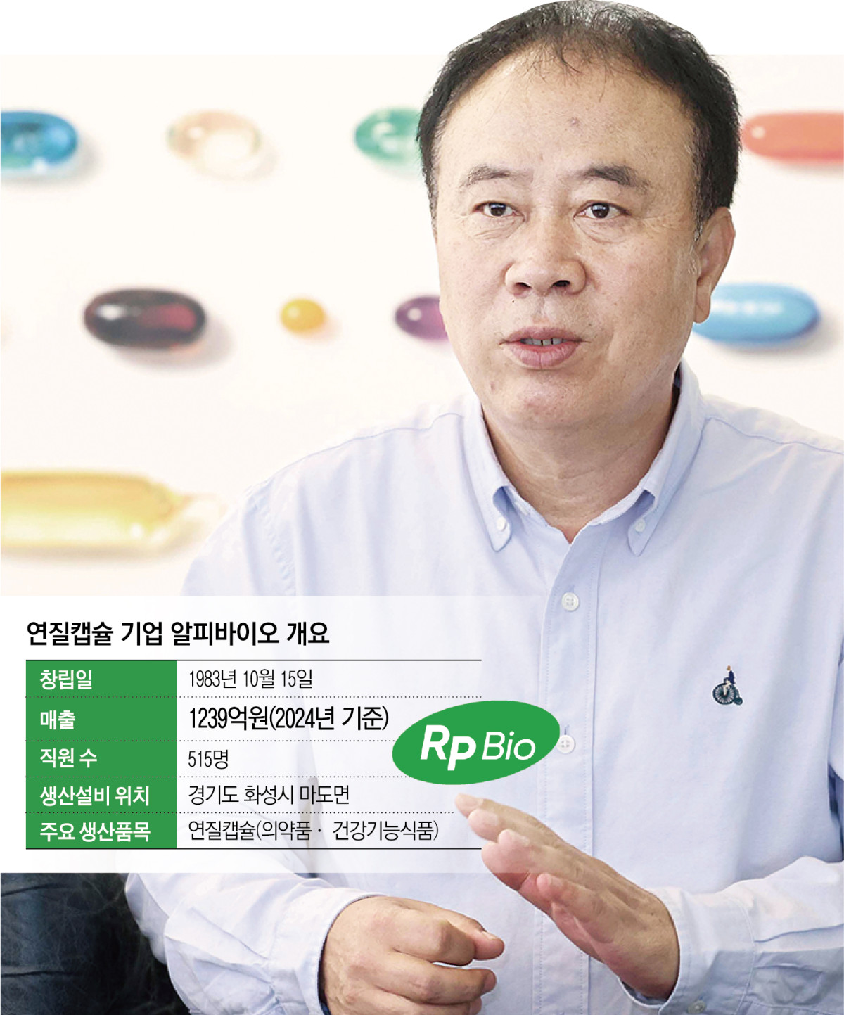 ▲경기 화성시 알피바이오 마도공장에서 본지와 만난 최병대 상무는 “알피바이오는 미국·일본 등 해외시장 공략을 위해 전 공정 자동화시스템을 구축해 생산성과 품질 경쟁력을 끌어올렸다”고 밝혔다. 신태현 기자 holjjak@ (그래픽=신미영 기자 win8226@)