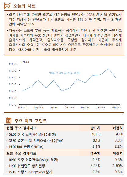 ▲이미지를 클릭하면 확대해서 볼 수 있습니다. (한국투자증권)