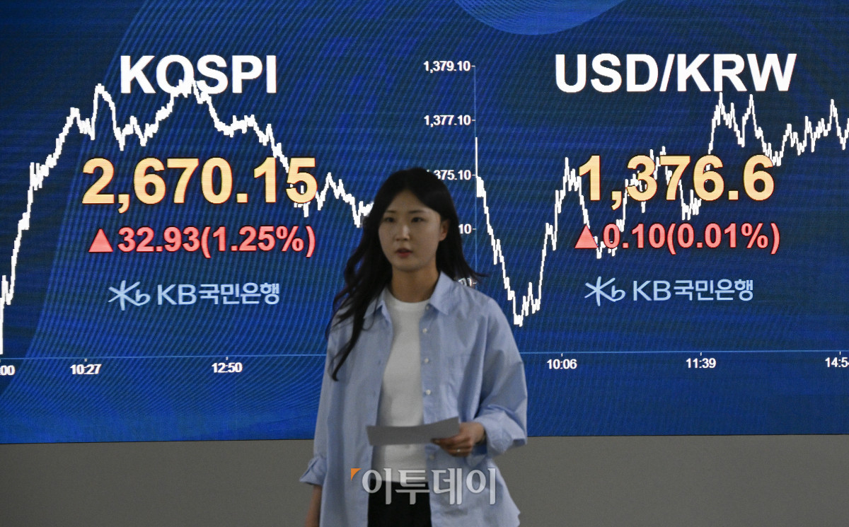 ▲코스피 지수가 반도체주 강세로 1%대 상승 마감한 28일 서울 영등포구 KB국민은행 딜링룸 전광판에 코스피, 원·달러 환율이 표시돼 있다. 이날 코스피 지수는 전 거래일보다 32.93(1.25%) 포인트 상승한 2670.15로 거래를 마쳤다. 원·달러 환율은 종가 기준 1376.6원을 나타냈다. 조현호 기자 hyunho@