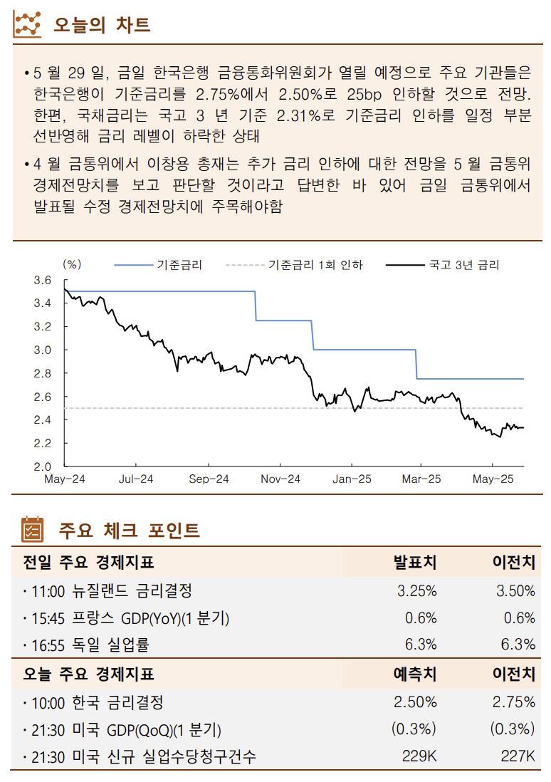 ▲한국투자증권 제공