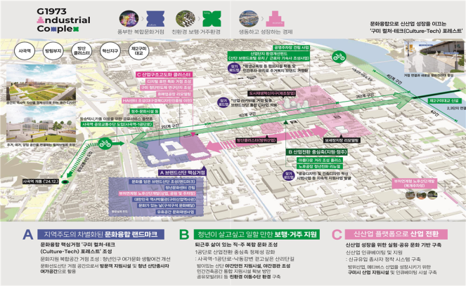 ▲2025년 구미 문화선도산단 조성계획 조감도. (자료제공=국토교통부)
