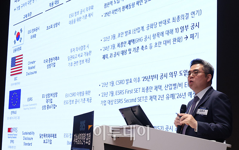 ▲김동수 김앤장 ESG 경영연구소장이 29일 서울 여의도 한국거래소 컨퍼런스홀에서 열린 2025 지속성장전략 포럼에서 '긍정론, 가지 않으면 안되는 길'을 주제로 발표하고 있다. 올해로 14회 째를 맞은 이번 행사는 '글로벌 지정학적 리스크 대응을 위한 지속가능 ESG전략'을 주제로 기업과 사회가 직면한 복합적 위기에 대응하며 지속가능한 미래를 모색하기 위해 기획된 자리이다. 고이란 기자 photoeran@