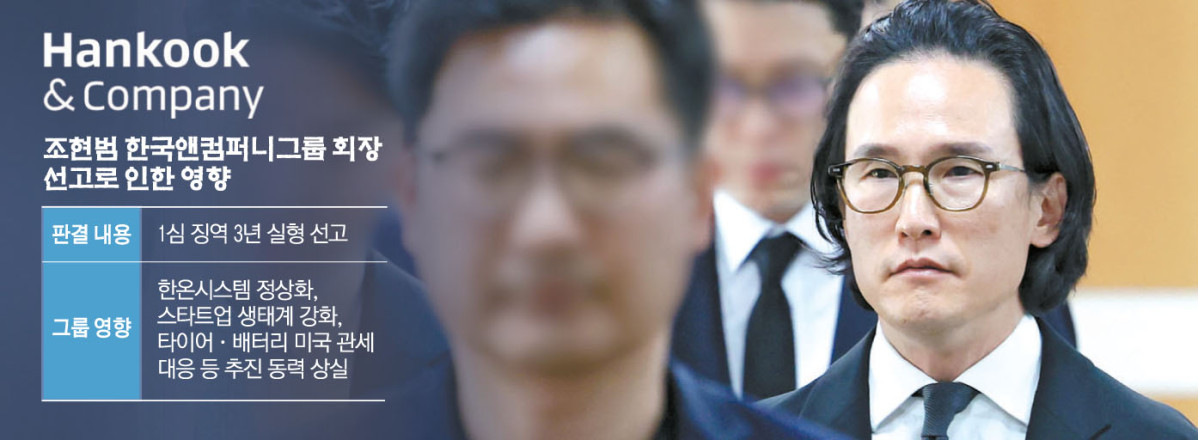 ▲그래픽=손미경 기자 sssmk@ 