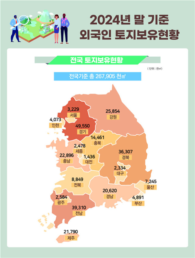 (사진제공=국토교통부)