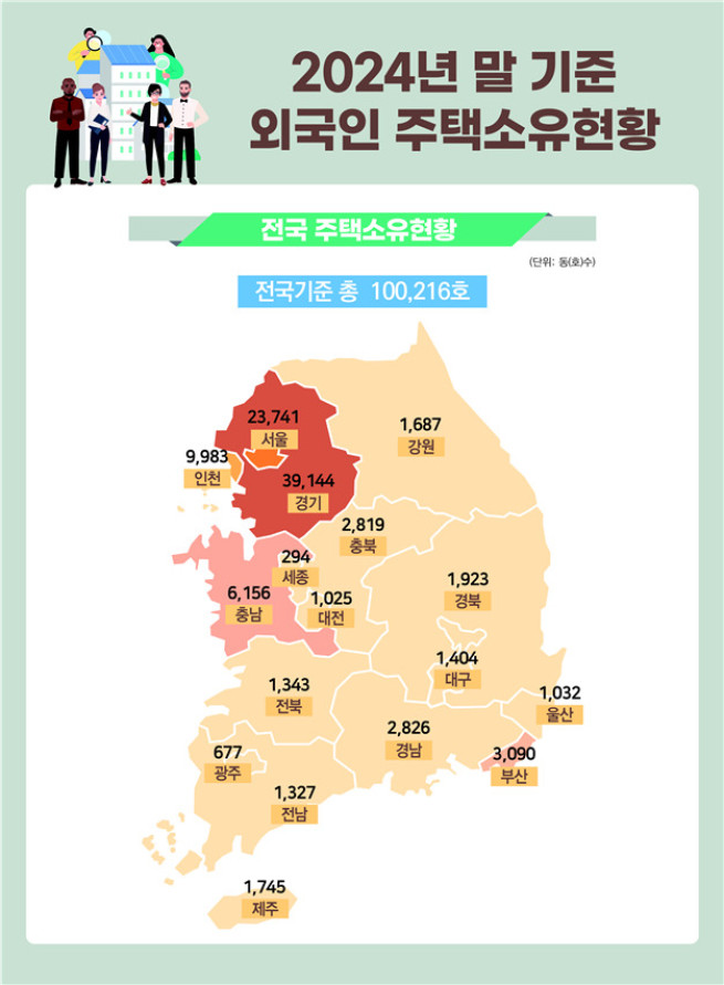 (사진제공=국토교통부)