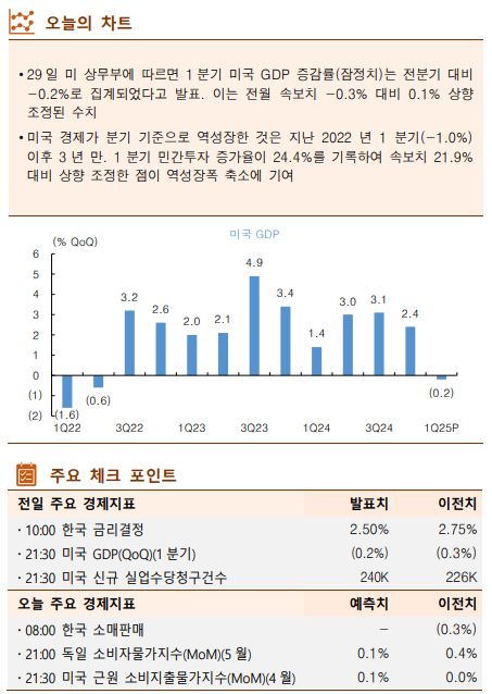 ▲이미지를 클릭하면 확대해서 볼 수 있습니다. (자료=한국투자증권)