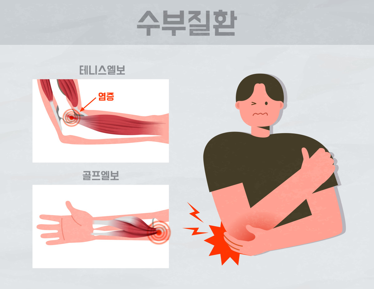 (게티이미지뱅크)