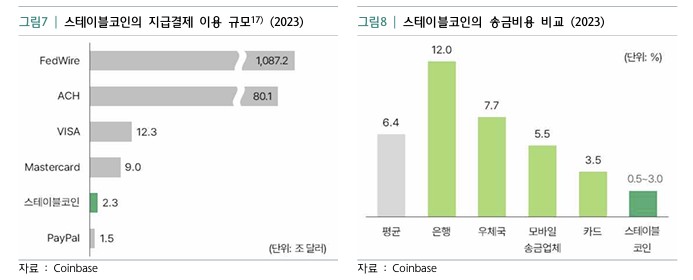 (자료제공=하나금융그룹)