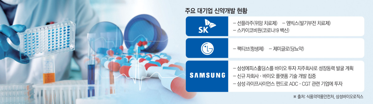 (그래픽=신미영 기자 win8226@)