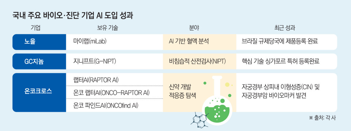 (그래픽=신미영 기자 win8226@)