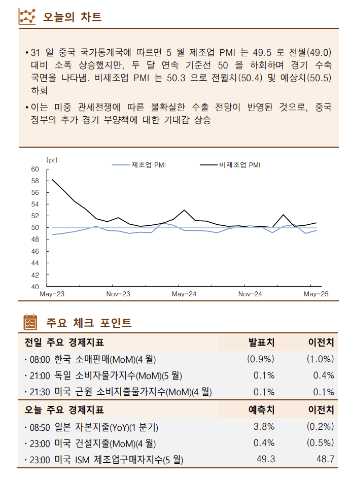 (출처=한국투자증권)