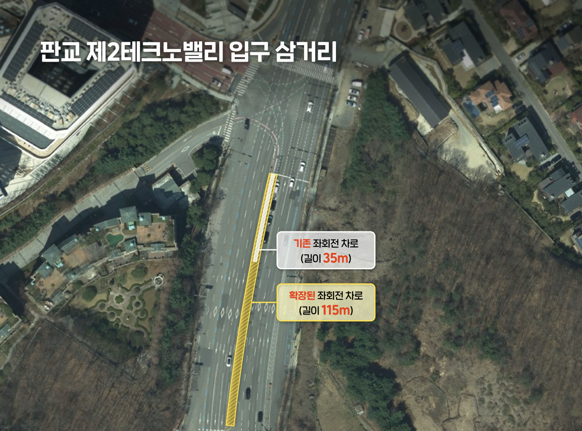 ▲ 기존 35m에서 115m로 대폭 확장된 판교 제2테크노밸리 입구 삼거리 모습 (성남시)
