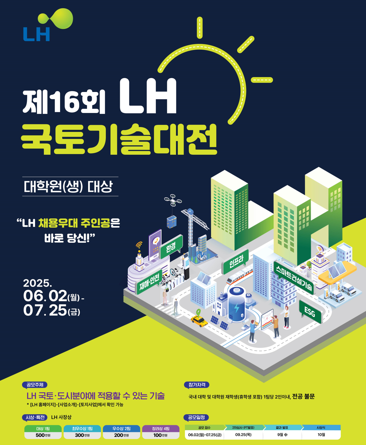 ▲'제 16회 LH 국토기술대전' 포스터 (사진제공=한국토지주택공사)