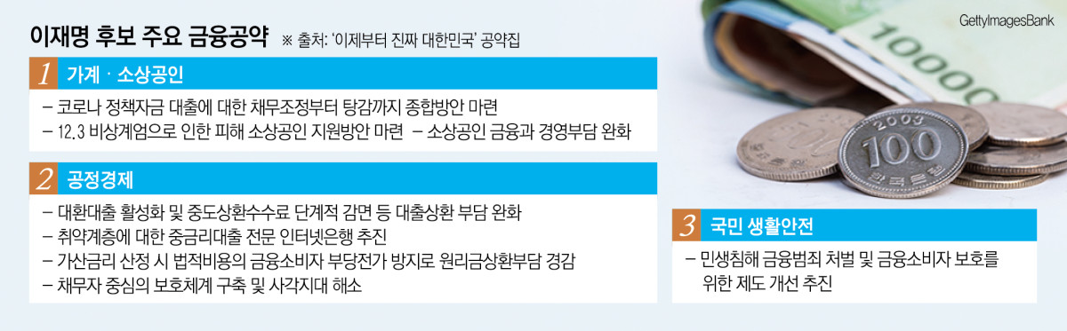 (그래픽=신미영 기자 win8226@ )