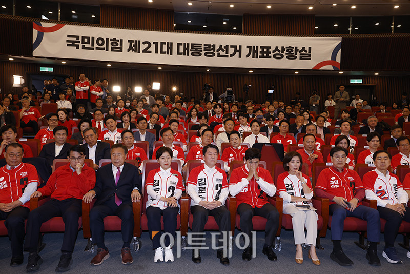 ▲국민의힘 이정현(앞줄 왼쪽부터) 공동선대위원장, 윤상현 공동선대위원장, 손학규 전 바른미래당 대표, 양향자 공동선대위원장, 안철수 공동선대위원장, 김용태 비상대책위원장, 나경원 공동선대위원장, 권성동 원내대표 겸 공동선대위원장, 김기현 공동선대위원장 등 당 지도부가 3일 서울 여의도 국회 도서관에 마련된 국민의힘 개표 상황실에서 제21대 대통령 선거 방송3사 출구조사 결과를 보며 굳은 표정을 짓고 있다.