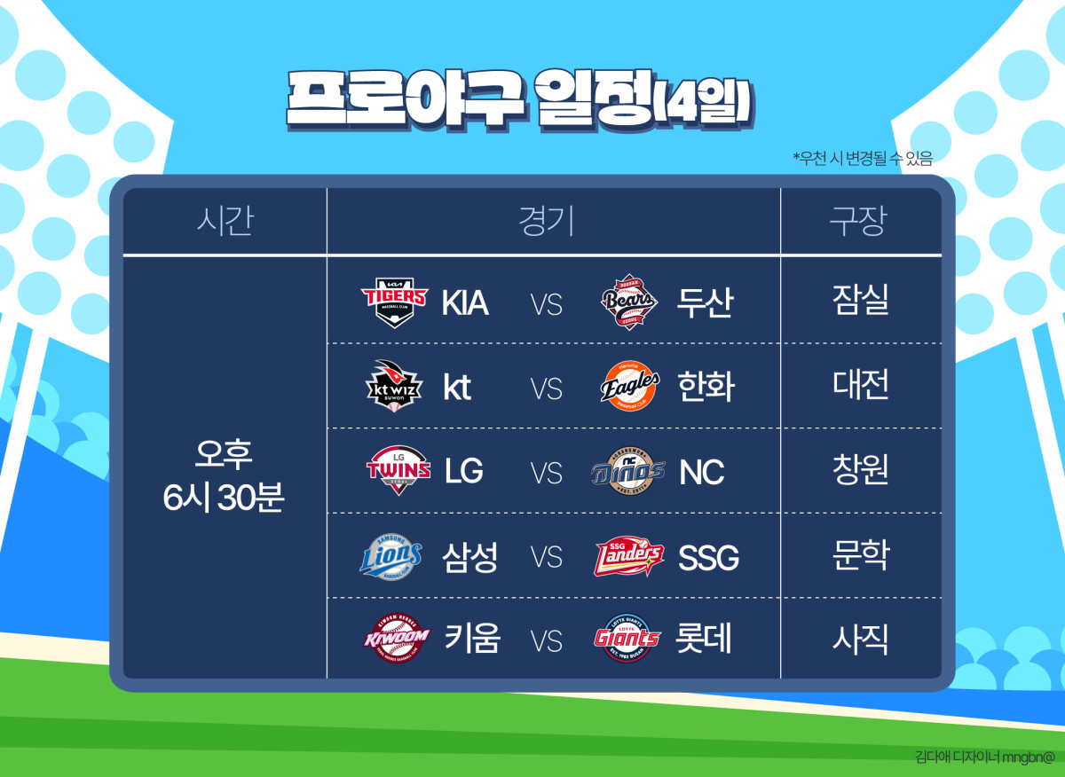 (김다애 디자이너 mnbgn@)