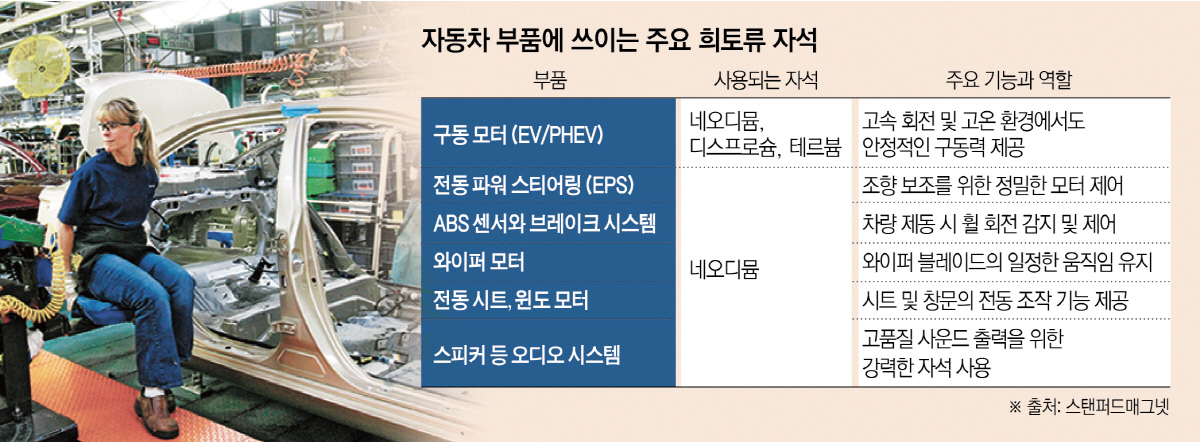 ▲사진은 미국 켄터키주 조지타운에 있는 도요타 공장에서 근로자가 작업하고 있다. 조지타운(미국)/AP뉴시스
