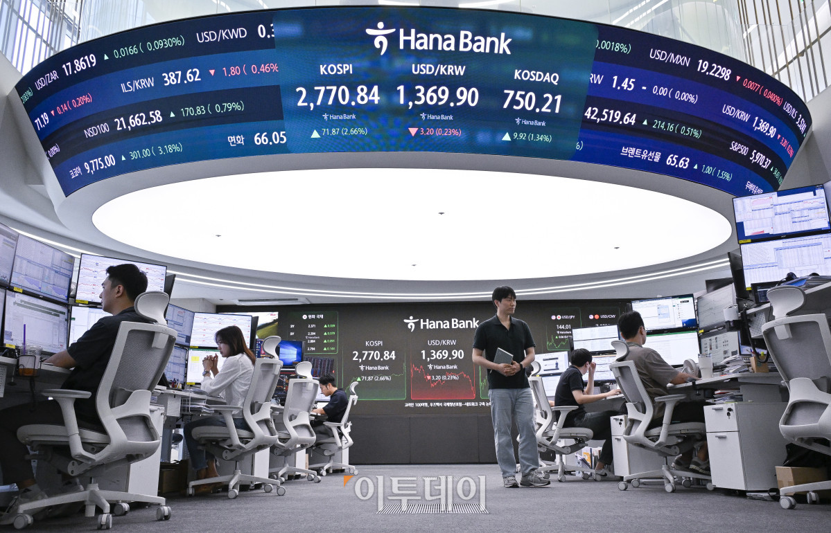 ▲코스피 지수가 새 정부 기대감에 2% 이상 급등하며 연고점을 돌파한 4일 서울 중구 하나은행 딜링룸 전광판에 코스피, 코스닥, 원·달러 환율이 표시돼 있다. 이날 코스피 지수는 전 거래일보다 71.87(266%)포인트 상승한 2770.84를 코스닥 지수는 9.92(1.34%)포인트 상승한 750.21을 나타냈다. 원·달러 환율은 종가 기준 1369.90원을 나타냈다. 조현호 기자 hyunho@