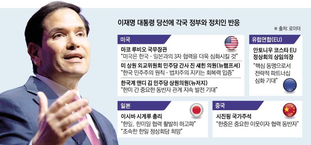 ▲사진은 마코 루비오 미국 국무장관이 3일(현지시간) 워싱턴D.C. 국립건축박물관에서 연설하고 있다. 워싱턴D.C./AFP연합뉴스