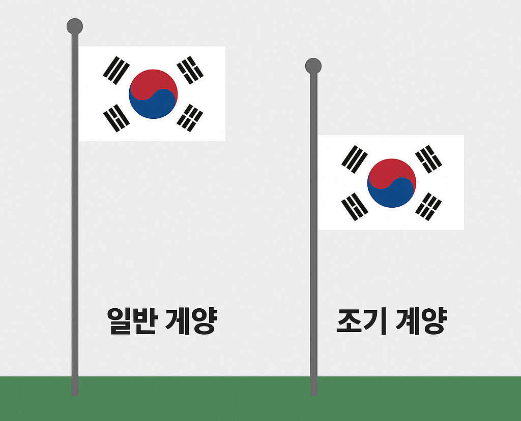 (출처=오픈AI 챗GPT)