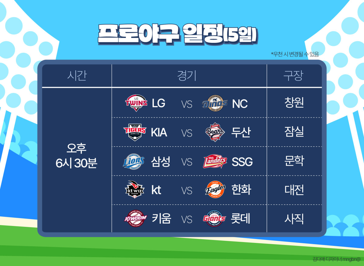 (김다애 디자이너 mnbgn@)