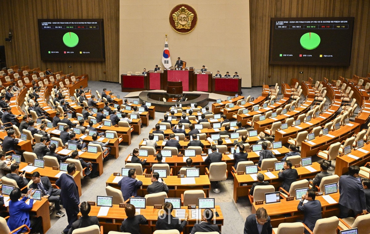 ▲5일 서울 여의도 국회에서 열린 본회의에서 김건희와 명태균ㆍ건진법사 관련 국정농단 및 불법 선거 개입사건 등 진상규명을 위한 특별검사 임명 등에 관한 법률안이 통과되고 있다. 조현호 기자 hyunho@