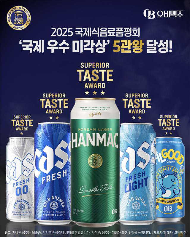 ▲오비맥주 브랜드 5개가 국제식음료품평회에서 국제 우수 미각상을 받았다. (사진제공=오비맥주)