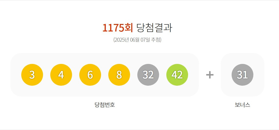 (출처=동행복권)