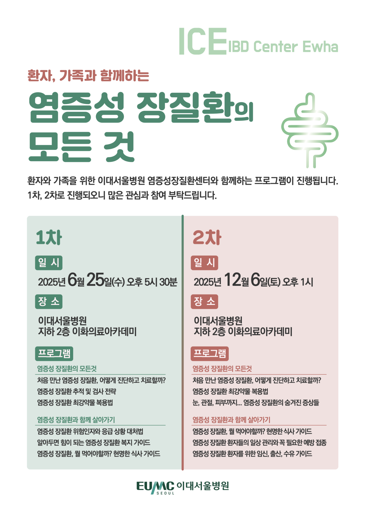 (이대서울병원 염증성장질환센터)