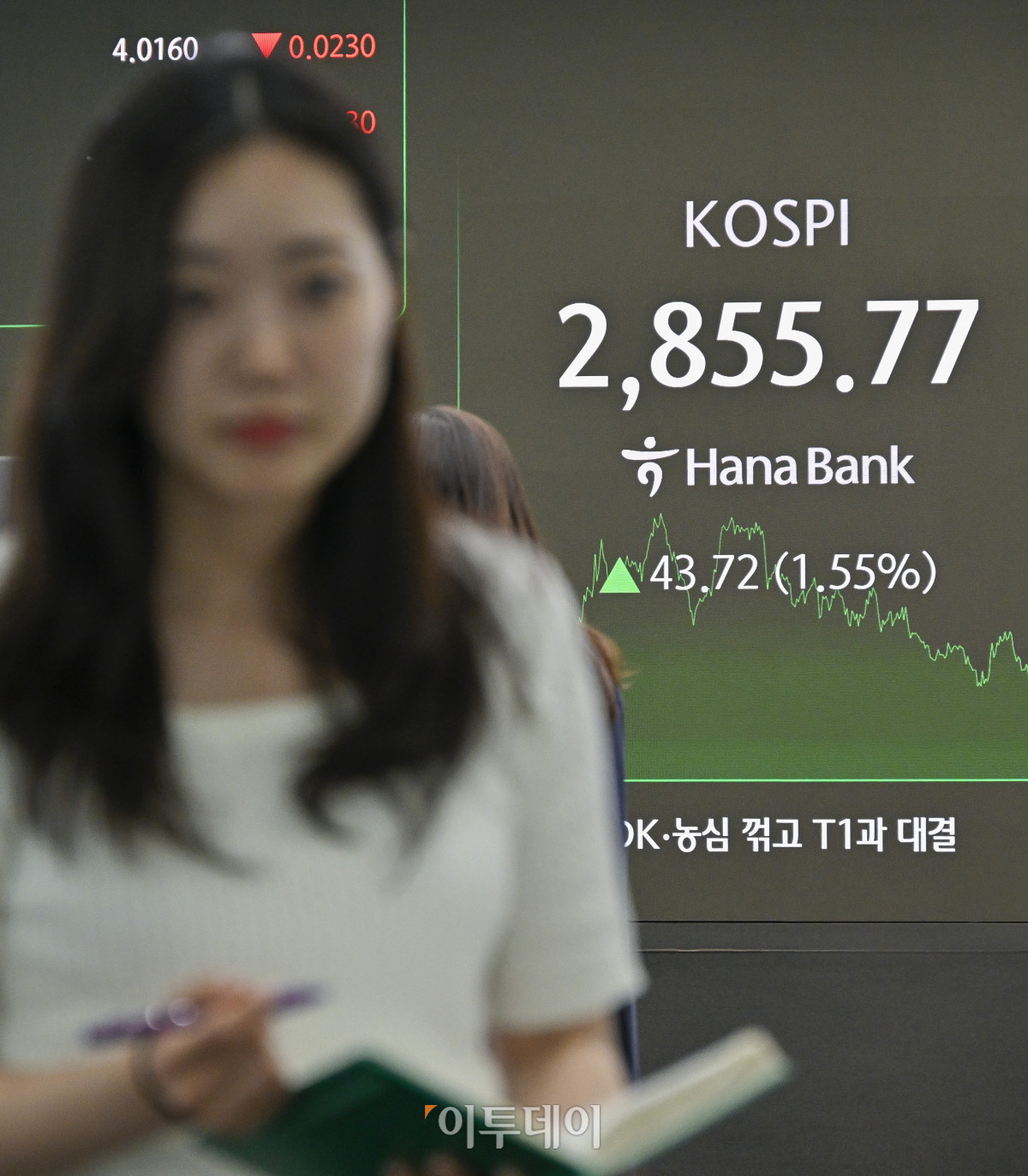 ▲코스피 지수가 새 정부 출범에 따른 허니문 랠리를 이어가며 2850선으로 상승 마감한 9일 서울 중구 하나은행 딜링룸 전광판에 코스피가 표시돼 있다. 이날 코스피 지수는 전 거래일보다 43.72(1.55%)포인트 상승한 2855.77을 나타냈다. 조현호 기자 hyunho@