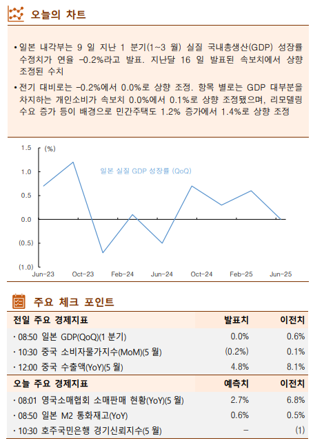 ▲이미지를 클릭하면 확대해서 볼 수 있습니다. (자료=한국투자증권)