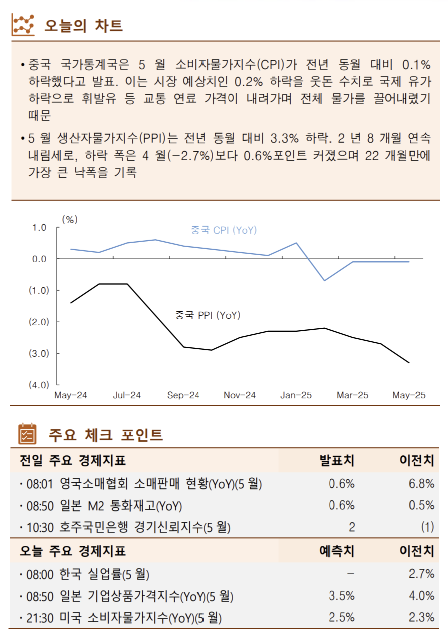 (한국투자증권 제공)