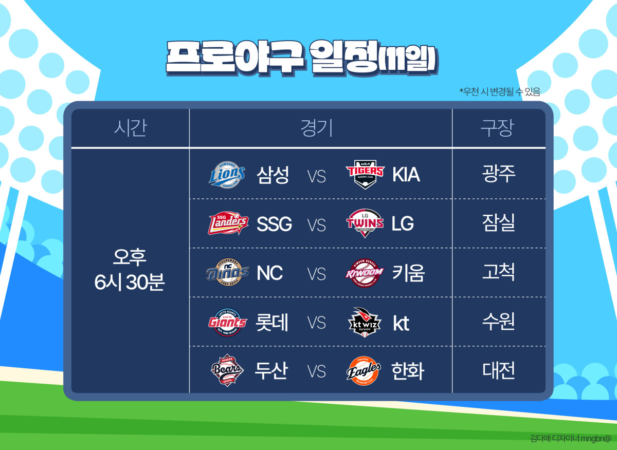 (김다애 디자이너 mngbn@)