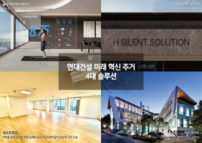 ▲현대건설 미래 혁신 주거 4대 솔루션. (사진제공=현대건설)