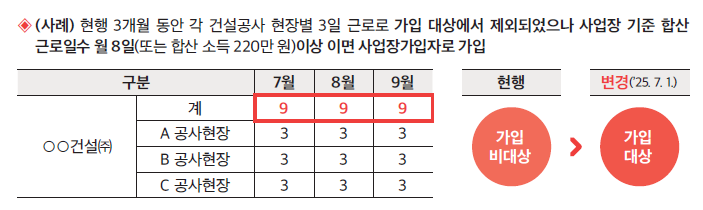 (자료=국민연금공단)
