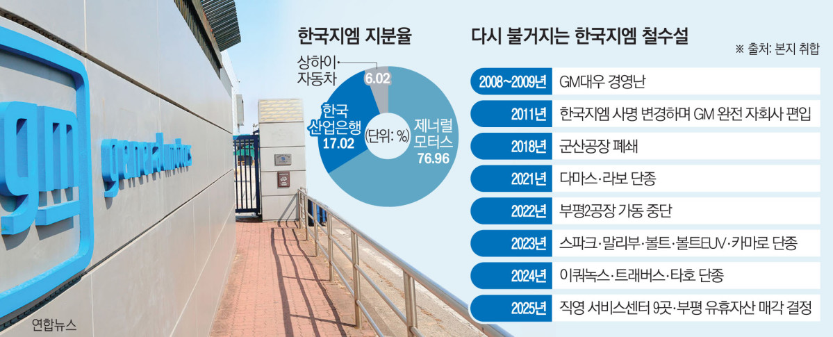 ▲그래픽=김소영 기자 sue@