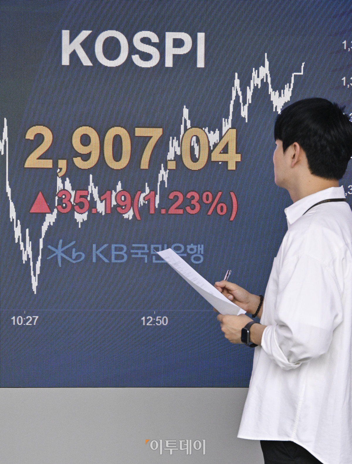 ▲코스피가 6거래일 연속 상승 마감하며 3년 5개월만에 2900선을 돌파한 11일 서울 영등포구 KB국민은행 딜링룸 전광판에 코스피가 표시돼 있다. 이날 코스피 지수는 전 거래일보다 35.19(1.23%)포인트 상승한 2907.04를 나타냈다. 조현호 기자 hyunho@