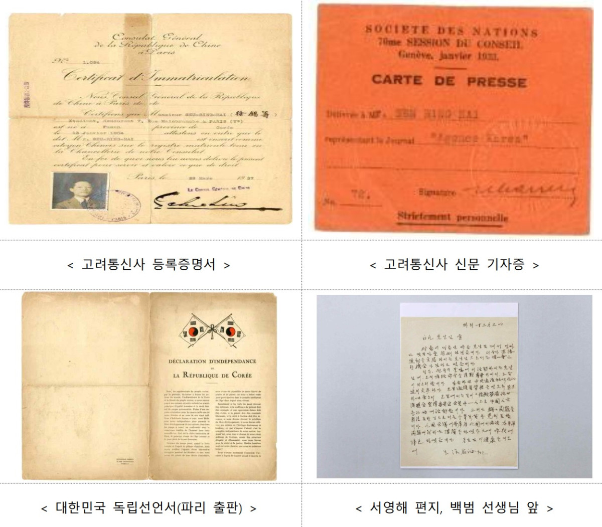 ▲독립운동가 서영해 관련 자료 (국가유산청)