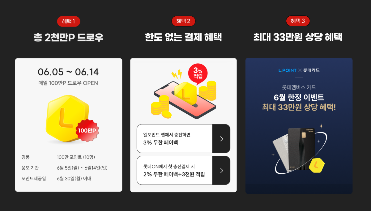 ▲롯데레드페스티벌 롯데멤버스 혜택. (사진제공=롯데멤버스)