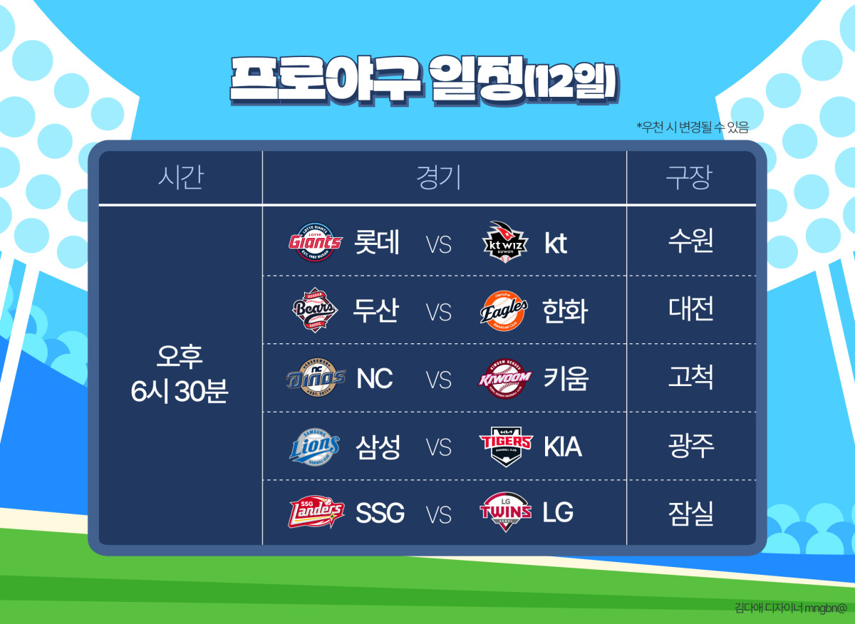 (김다애 디자이너 mnbgn@)