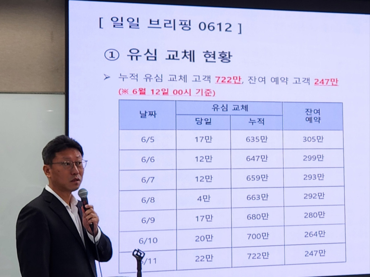 ▲김희섭 SKT PR센터장이 12일 SKT 사이버 침해사고 일일 브리핑에서 유심 교체 고객 현황을 설명하고 있다. (안유리 기자 inglass@)