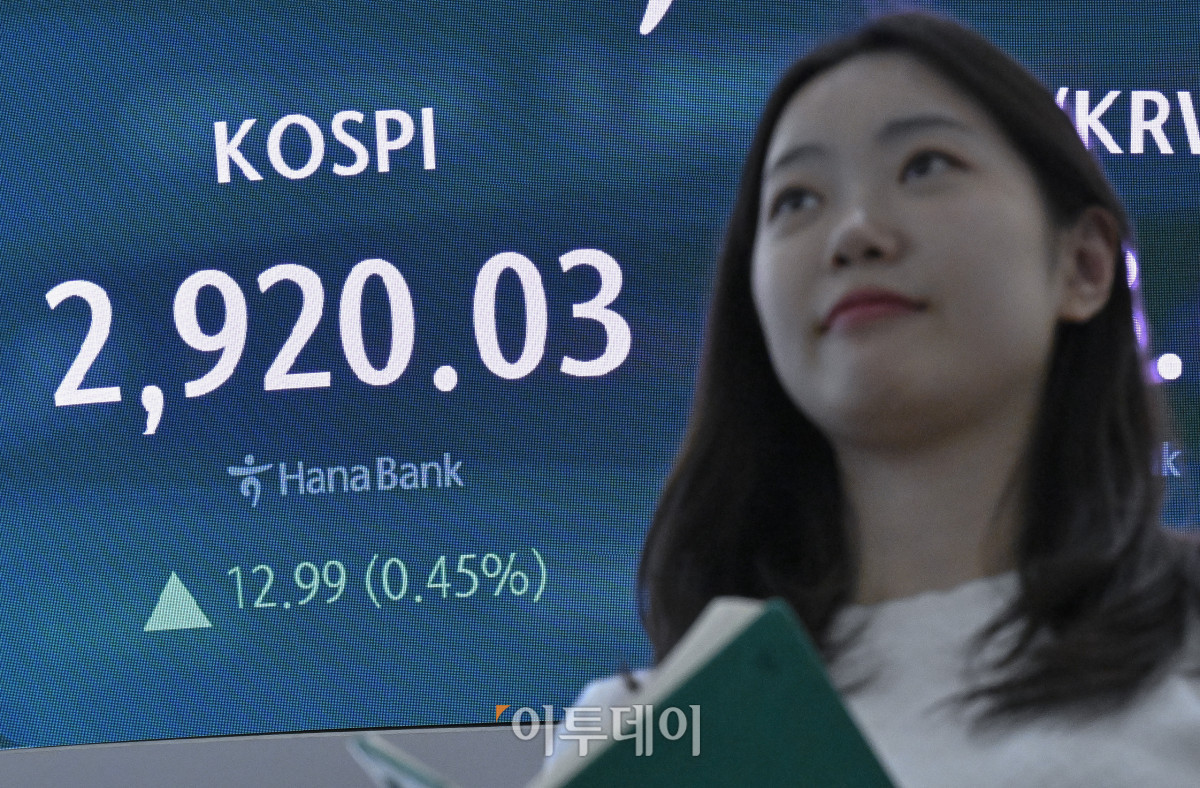 ▲코스피가 7거래일 연속 상승 마감하며 2920선으로 마감한 12일 서울 중구 하나은행 딜링룸 전광판에 코스피가 표시돼 있다. 이날 코스피 지수는 전 거래일보다 12.99(0.45%)포인트 상승한 2920.03을 나타냈다. 조현호 기자 hyunho@