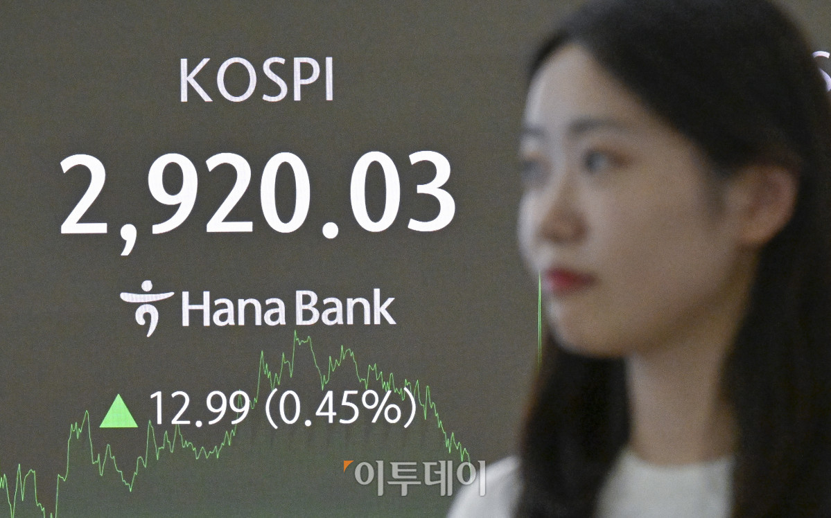 ▲코스피가 7거래일 연속 상승 마감하며 2920선으로 마감한 12일 서울 중구 하나은행 딜링룸 전광판에 코스피가 표시돼 있다. 이날 코스피 지수는 전 거래일보다 12.99(0.45%)포인트 상승한 2920.03을 나타냈다. 조현호 기자 hyunho@