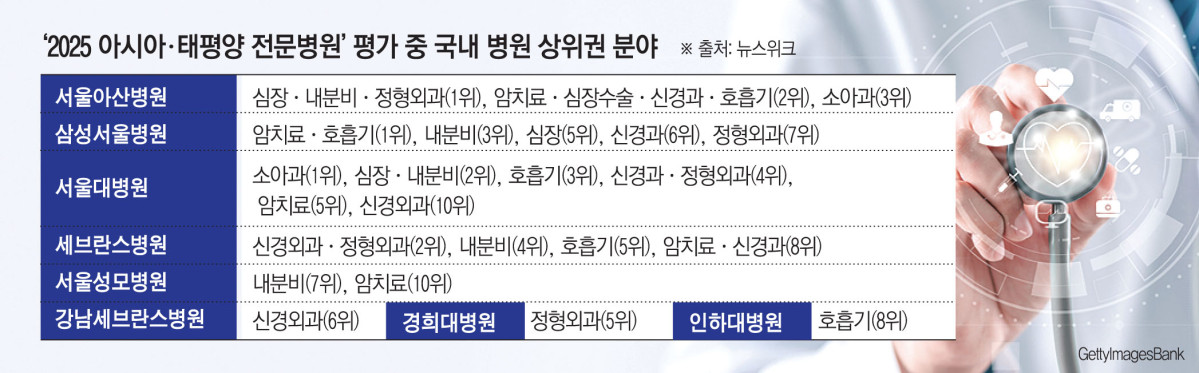 (그래픽=신미영 기자 win8226@)