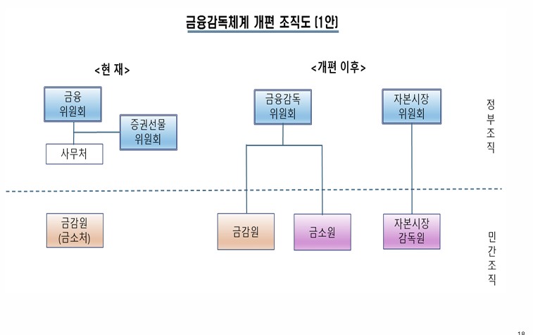 (김진일 고려대 경제학과 교수 제공)